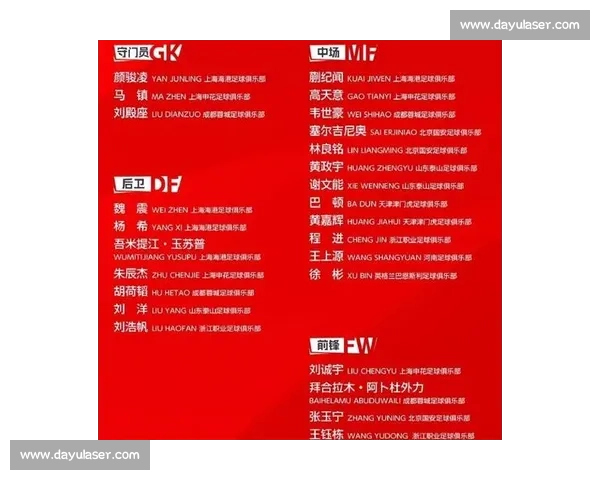 单归化领衔！国足东亚杯名单揭晓，蒋光太等三将意外落选