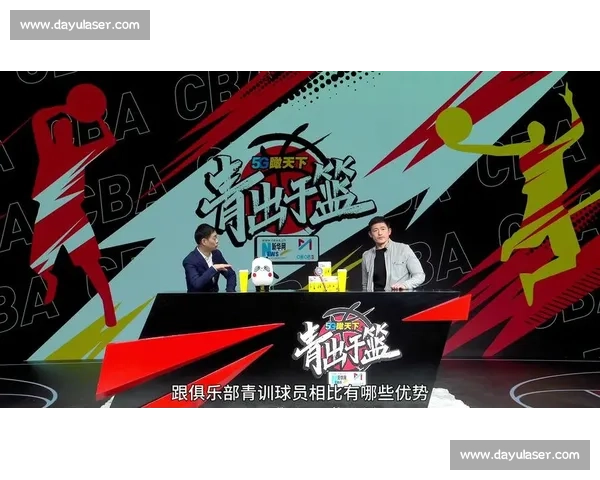 CBA俱乐部青训体系现状调查 CBA俱乐部青训体系现状调查