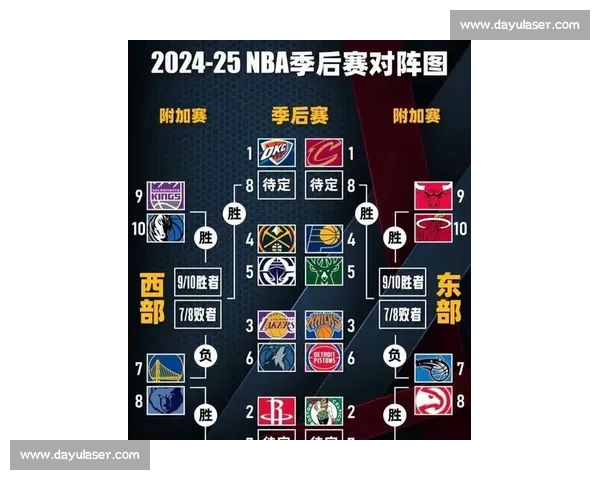 NBA季后赛规则详解:赛制与主场优势如何运作?_20260526125503 NBA季后赛规则详解:赛制与主场优势如何运作?_20260526125503